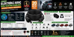 Elektrikli Araçlar ve Yüksek Güç Çeken Cihazlar İçin 3X2,5mm TTR Bakır Premium 20Mt Uzatma Kablosu IP44 Onaylı-