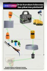 Çanta Tip Çift Akülü Ağaç -Bahçe İlaçlama Oto Yıkama Tabancası Şarj Göstergeli 150Watt-XHD775MAX