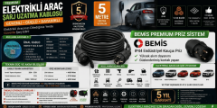 Elektrikli Araçlar ve Yüksek Güç Çeken Cihazlar İçin 3X2,5mm TTR Bakır Premium 5Mt Uzatma Kablosu IP44 Onaylı-