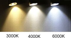 USB Şarjlı PIR Hareket Sensörlü Gece Lambası Magnet Mıknatıslı 4000K-Gün Işığı-1Ad