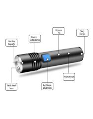 Şarjlı Alüminyum Gövde Zomlu Cep Feneri 300Mt Aydınlatma 3 Modlu Işık Ayarı -6102