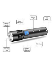 Şarjlı Alüminyum Gövde Zomlu Cep Feneri 300Mt Aydınlatma 3 Modlu Işık Ayarı -6102